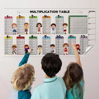 Mathematic Practice Sheet for Kids