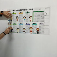 Mathematic Practice Sheet for Kids